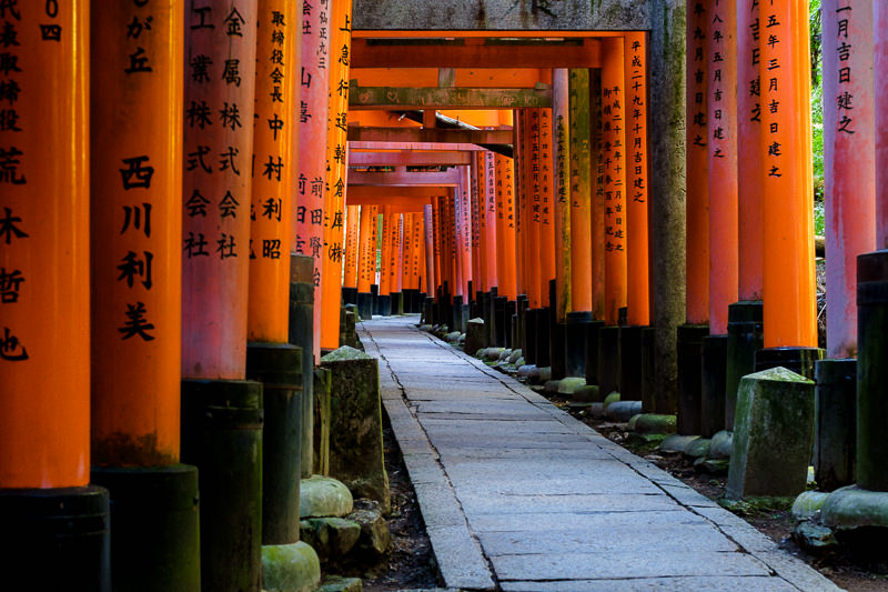 Fushimi Inari-Taisha
