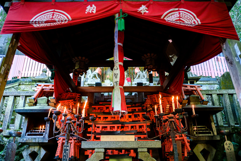 Fushimi Inari-Taisha